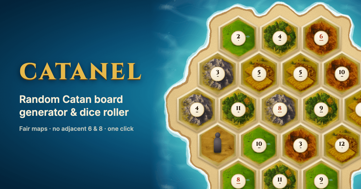 Catanel — game preview